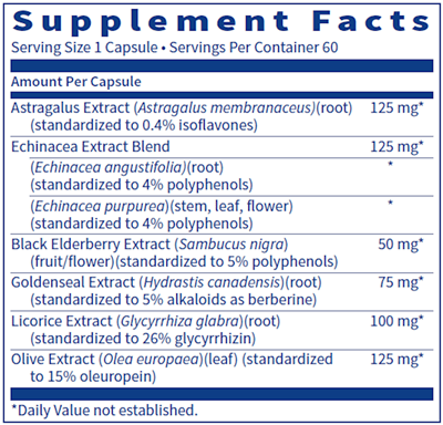 ViraThera CF (Klaire Labs) Supplement Facts