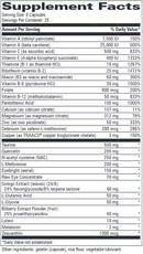 visio plex progressive labs supplement facts