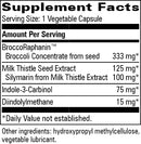 vital immunity progressive labs supplement facts