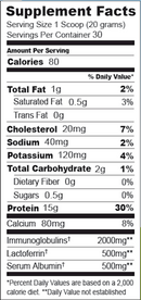 vital whey natural cocoa well wisdom supplement facts