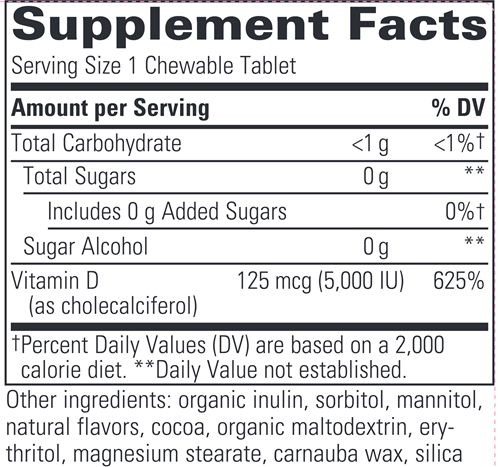 Vitamin D3 5,000 IU Chocolate (Integrative Therapeutics) supplement facts