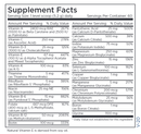 vitamin mineral base powder (metabolic maintenance) supplement facts