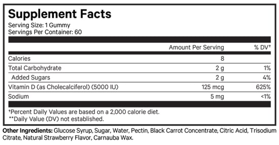 Vitamin D3 5000IU Gummies Supplement Facts Label