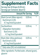 vrl-gen genestra supplement facts