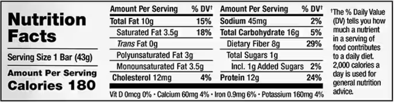 Wellness Bar Chocolate Brownie Flavor (Life Extension) Nutrition Facts