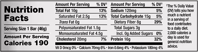 Wellness Bar Peanut Butter Chocolate Chip (Life Extension) nutrition facts