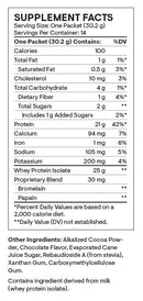 whey protein isolate packets chocolate thorne supplements