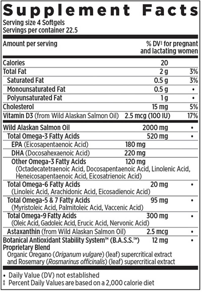 Wholemega For Moms (New Chapter) supplement facts