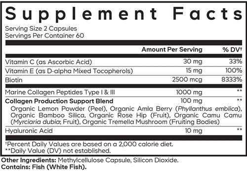 Biotin Marine Collagen+HA+Vit C Supplement Facts Label