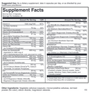 women's complete nutritional frontiers supplement facts