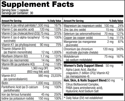 Women’s One Per Day Multivitamin With Iron Capsules (Bariatric Fusion) supplement facts
