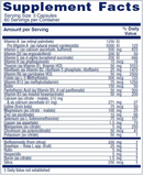 women's symmetry supplement facts