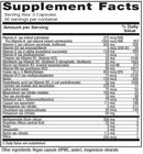 women's symmetry vitanica supplement facts