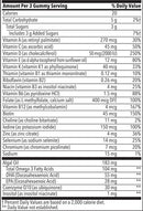 women's plus multi & omegas smartypants vitamins supplement facts