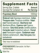 women's support banyan botanicals supplement facts