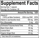 xenoforce (energetix) supplement facts