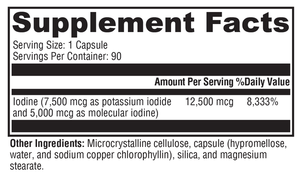XymoDine™ Supplement Facts Label