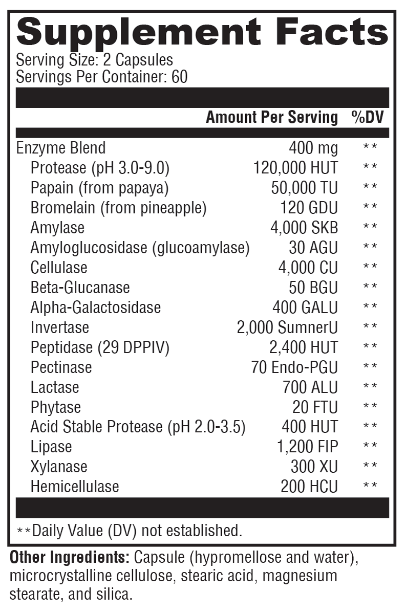 XymoZyme® Supplement Facts Label