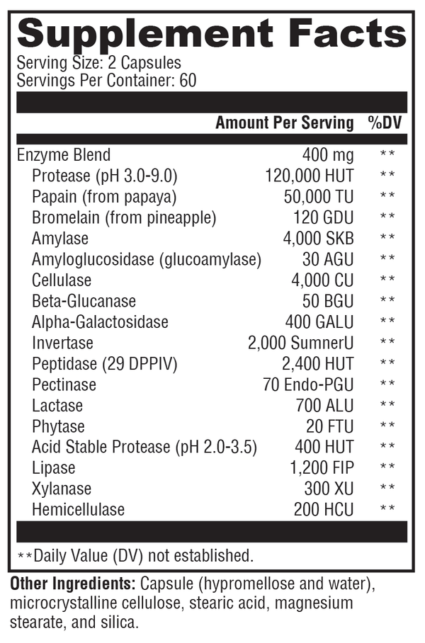 XymoZyme® Supplement Facts Label