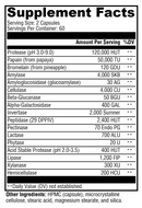 xymozyme (xymogen) supplement facts