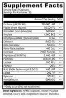 xymozyme (xymogen) supplement facts