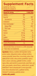 yes whey!!! peanut butter designs for sport supplement facts