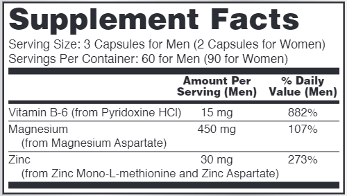 ZMA (NOW) Supplement Facts