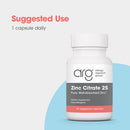 zinc citrate 25 mg allergy research group suggested use