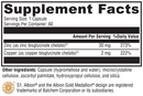 zinc + copper (xymogen) supplement facts