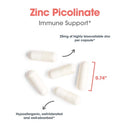 immune support | zinc picolinate allergy research group