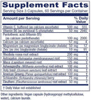 adrenal assist vitanica supplement facts