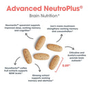 advanced neuroplus allergy research group | brain nutrition