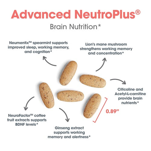 Advanced NeuroPlus® (Allergy Research Group)
