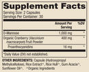 d-mannose and cranberry extract dr. mercola supplement facts