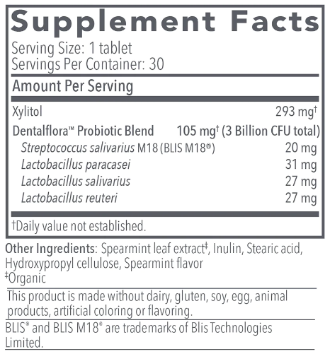 Dentalflora™ (Biocidin Botanicals) supplement facts