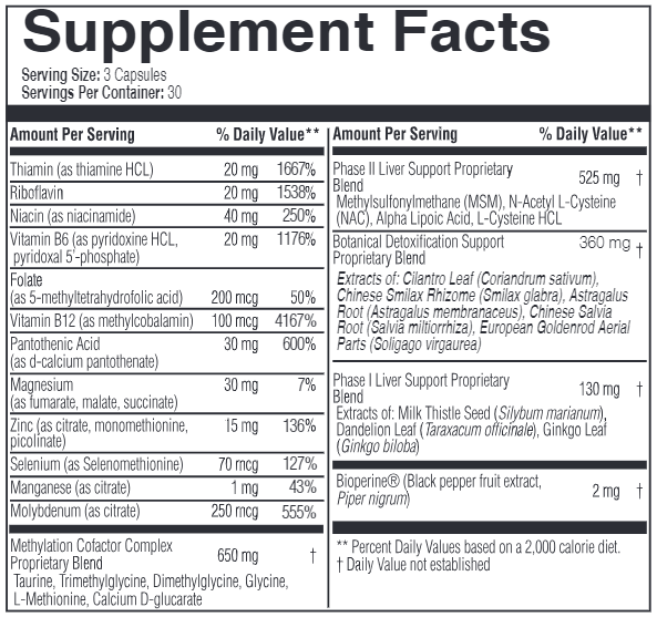 ecoDetox Supplement Facts Label