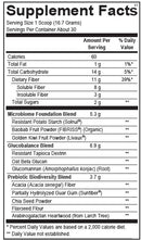 fiber mgp supplement facts