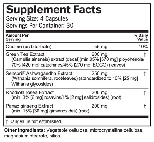 Focus and Energy Supplement Facts Label