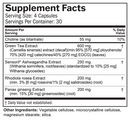 focus and energy brainmd supplement facts