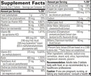 Glycemic Manager™ supplement facts