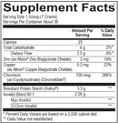 InosiCare supplement facts