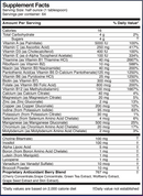 mega multivitamins & minerals drs advantage supplement facts