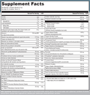 metabolism shake supplement facts