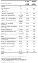 nordic berries cherry berry (nordic naturals) supplement facts