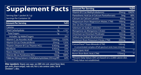 Power Pak Orange Blast Supplement Facts Label