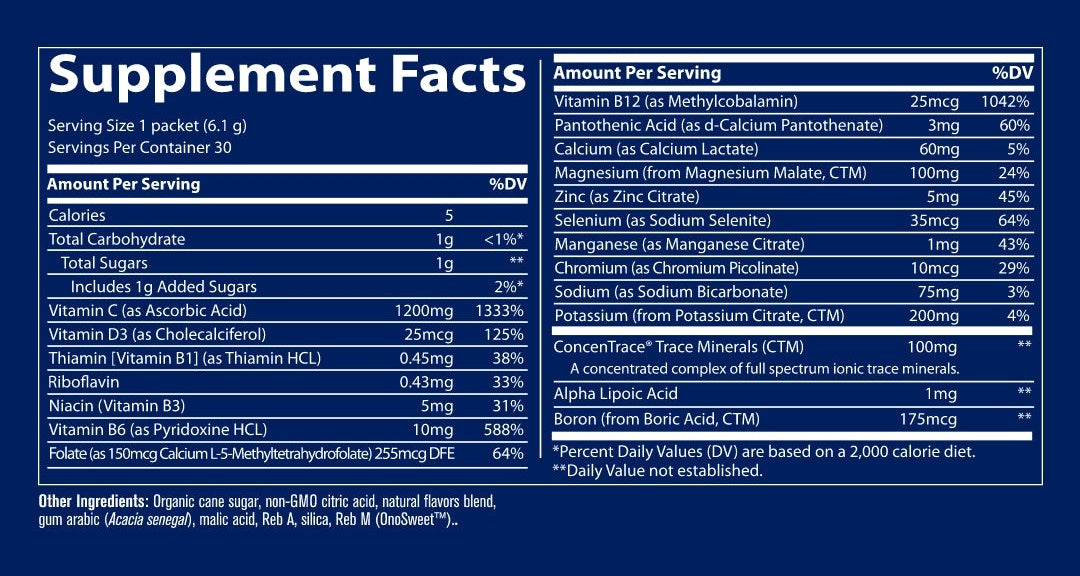 Power Pak Pineapple Coconut Supplement Facts Label