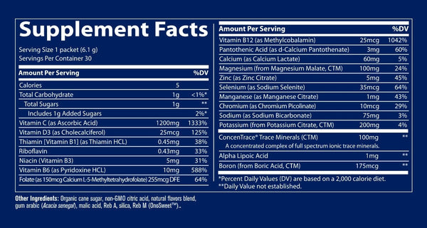 Power Pak Pineapple Coconut Supplement Facts Label