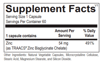 reacted zinc ortho molecular supplement