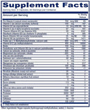 senior symmetry vitanica supplement facts