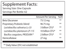 31-Day GI Cleanse PROtocol